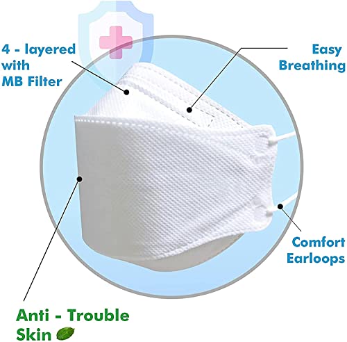 Image of Kashi Surgicals KS Premium N95 Mask for Men & Women - Reusable Mask - Japanese Willow Mask - Korean KF94 Face Mask - 4 Layer DRDO, ISI (BIS) Certified FFP2 Protection