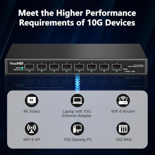 Heavy Duty 10GbE network switch Bundle product image