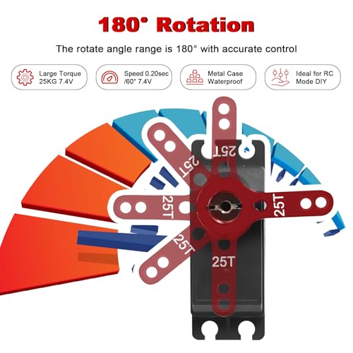 QIQIAZI Servomotor 25KG,2 Stücke Servo Digital Metal,Servo Motor Digitaler Servomotor RC Servo 180° für RC Flugzeug Hubschrauber/RC Auto Boot für Arduino