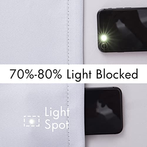 Miulee Blackout Valance Rod Pocket Thermal Insulated Window Treatment Tiers Solid Short Curtain For Small Window Bedroom 42 X 18 Inches 1 Panel Greyish White #TOP1