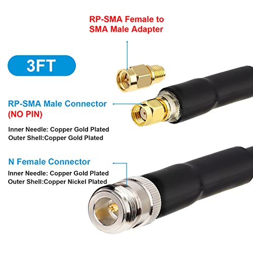 MOOKEERF N Type Female to RP-SMA Male Helium Miner Cable 1Meter KMR400 Coaxial Cable with N-Female and RP-SMA Male Connectors for WiFi/4G LTE/Iot/LoRa/LoRaWan Antenna/Bobcat Nebra RAK Miner - Image 2