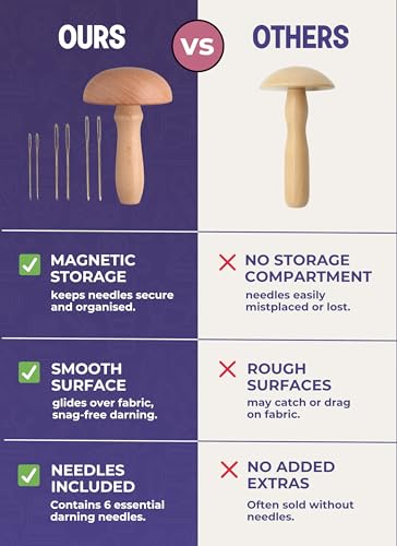Image of The Quilted Bear Wooden Darning Mushroom & 6 Darner Needles, Repair Clothes
