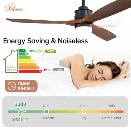 Image of Sofucor 60 Inch Ceiling Fan with Light and Remote, Large 3 Solid Wood Blade