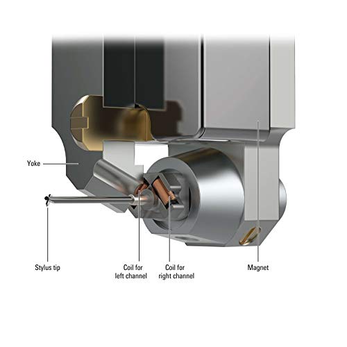 Audio-Technica At-Art9Xi Dual Moving Coil Cartridge #TOP7