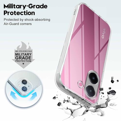 Image of Jkobi Vivo V60e (Clear Shockproof Case with Camera Protection | Soft and Flexible | Transparent)