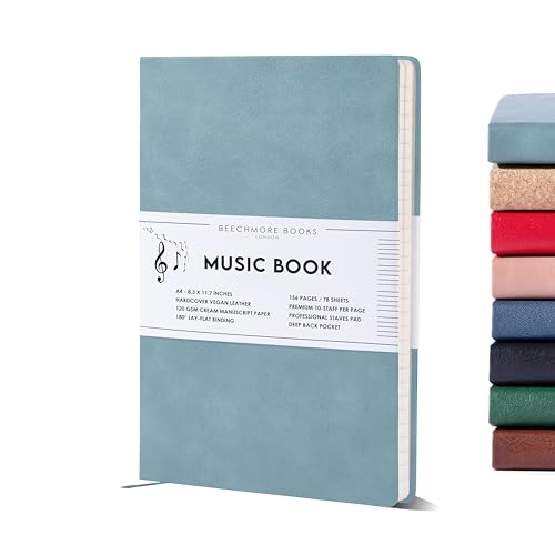 Amazon.co.uk Most Wished For Items that customers have added to Wish