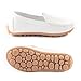 Fudaolee Boys Girls Loafers Dress Flats Slip-On Oxford Casual Moccasins School Walking Boat Shoes(Toddler/Little Kid/Big Kid) White 11 Little Kid = Label 29