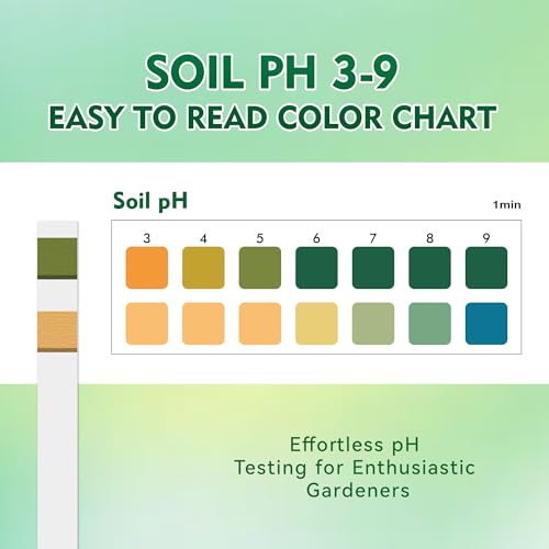 Image of Soil pH Test Kit-125 Soil pH Test Strips (3-9 Range) for Gardens Lawns
