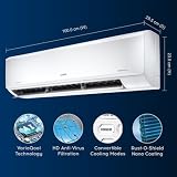 Cruise 2 Ton 3 Star Inverter Split AC 7-Stage Filtration (CWCVBM-VQ1W243) — view 4