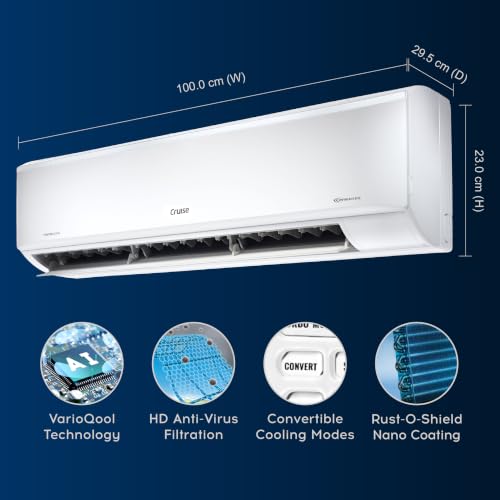 Cruise 2 Ton 3 Star Inverter Split AC 7-Stage Filtration (CWCVBM-VQ1W243) — view 4