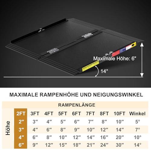 ILOKNZI Tragbare Rollstuhlrampe – Verstellbar (2FT-10FT) | Bis 272 kg Belastung | rutschfest & Stabil (2FT (0,6m))