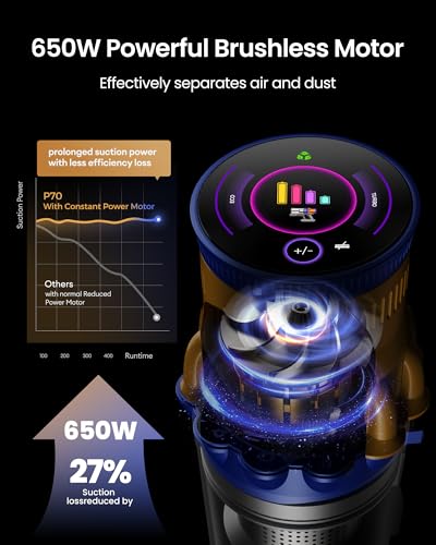 Image of Cordless Vacuum Cleaner, 650W /55Kpa Vacuum Cleaners for Home, 70Mins Stick Vacuum with Self-Standing,Anti-Tangle,Wall Mount Charging,Lightweight Wireless Vacuum for Hardwood Floors Carpet Pet Hair Car
