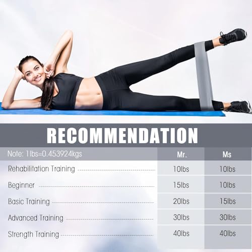Image of Deekin 20 Pcs Resistance Bands for Women Men 10-115 Lbs 5 Different Resistance Levels Loop Exercise Bands for Leg Working Gym