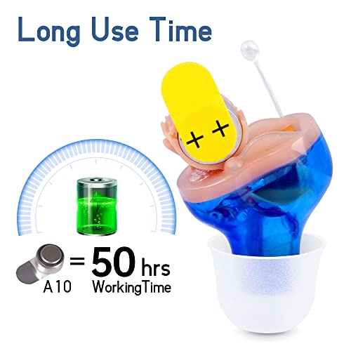 Mini Cic Hearing Enhancing Aids (For Left Ear) #TOP2