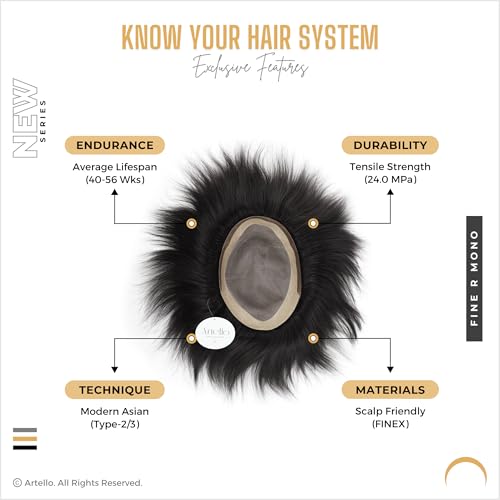 Image of Artello FINE R MONO Smart Hair Patch for Men, Silky Hair Wig in 100% Natural Human Hair, Dual Shade Apollo PU for Indian Skins, 2x Finest Base (Colour: Natural Black) (7x5)