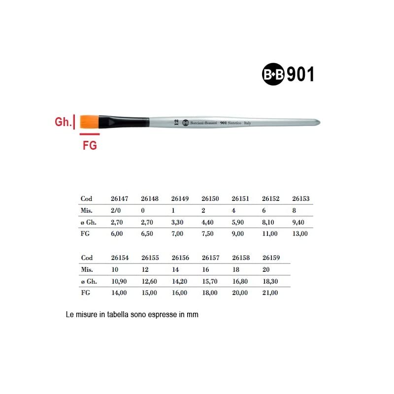 BORCIANI E BONAZZI Serie 901 Set 10 PENNELLI Manico Corto Pelo Sintetico Oro Punta Piatta N. 0, 1, 2, 4, 6, 8, 10, 12, 14, 16 + PORTAPENNELLI IN PLASTICA OMAGGIO!!