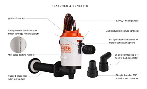 Seaflo 90 Degree Baitwell Pump 800Gph 4.0A 12V Submersible Bilge Pumps #TOP4