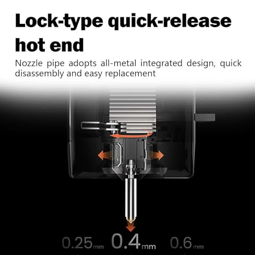 HzdaDeve 3PK 0.4MM 0.6MM 0.8MM Integrierte gehärtete Stahldüsen für Kobra X Combo Quick-Swap High Flow High Speed Throat Tube Düsen Druckkopf Hot End für Anycubic 3D-Drucker