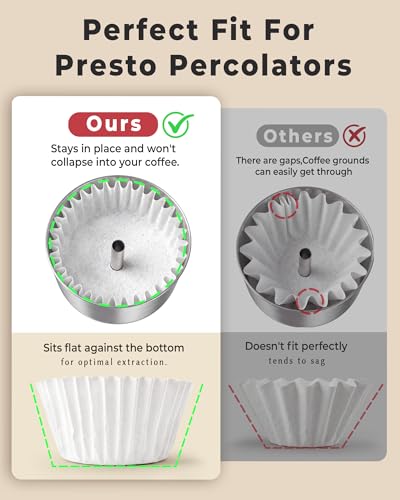 Image of Percolator Coffee Filters 8-12 Cup, for Farberware, 100 Count | Precision-sized for Secure Fit, 100% Canadian Wood Pulp, Strong, Tear-Resistant & Easy to Use