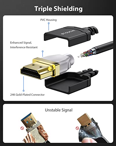 Stouchi Ultra Thin Hyper Slim Extremely Flexible 2M 2 Packs 8K HDMI Cable,10K 8K120 4K120 144 Hz - Image 4
