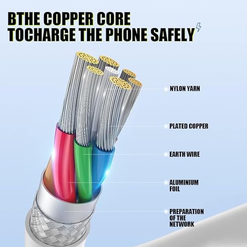 Image of Type C To I 20W Fast Charging Cable & 480Mbps Data Transfer Speed for iPhone 14 /13 /12 /12 PRO Max /12Mini /11 /11PRO /XS /Max /XR /X /8 /8Plus (White) 1.2M