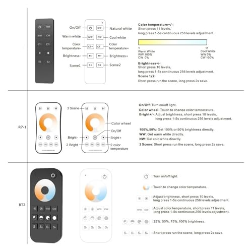 Télécommande avec support V2 pour ruban LED CCT de salon et cuisine - 2