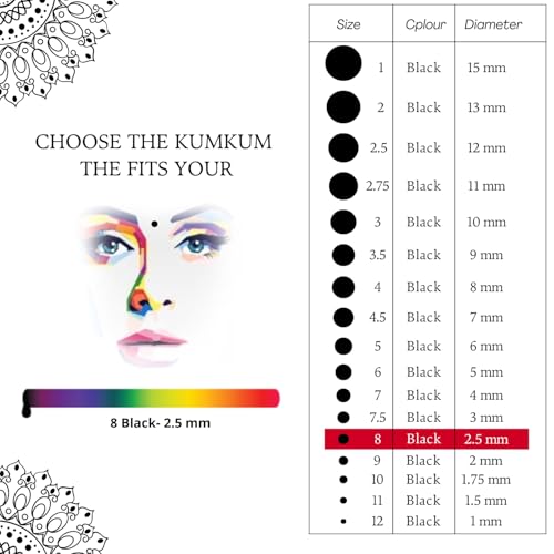 Image of PERPAA Kumkum Velvet Round Sticker Bindi Box of 15 Flaps for Ladies Women Forehead Bindi (Stick On) (Size 8, Diameter 2.5mm, Black)