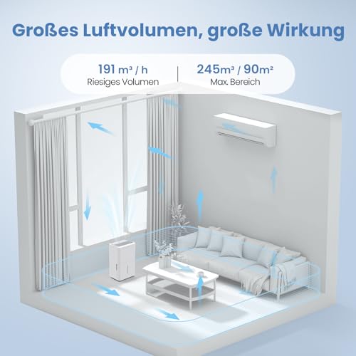 Newentor Luftentfeuchter Elektrisch 30L, Raumentfeuchter Elektrisch Leise 40dB, Entfeuchter Elektrisch Keller bis zu 245m³/90m², Mit 10 J. Gar., Ablaufschlauch, Abnehmbarem Filter, Timer