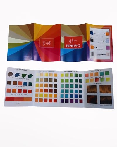 Disponibili in 3 formati Acquista una palette singola, un set da 3 dello stesso sottogruppo o il cofanetto completo da 16 palette.