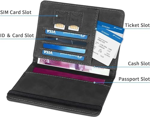Image of PU Leather Passport Holder Travel Wallet Organiser for Men & Women | 4 Card Slots 2 SIM Slots Money Case | Travel Document Case Cover Passport Pouch Slim Unisex Gift - Black
