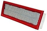 WIX Air Filter Panel
