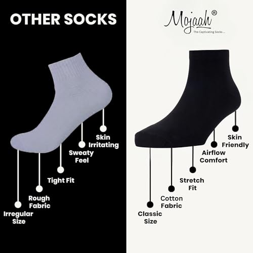 Image of Essentials Unisex Fine Cotton Ribbed Ankle Socks | Ultra Soft, Breathable & Stretchable | Socks for Men & Women, Daily & Gym Wear