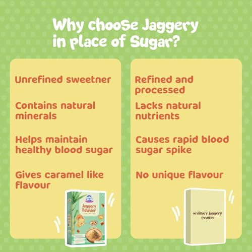 Image of Bebe Burp Jaggery Powder | Natural & Healthy Sugar Substitute | Rich in Iron & Calcium | Boosts Immunity & Digestion | No Refined Sugar | Pack of 2, (200g each)