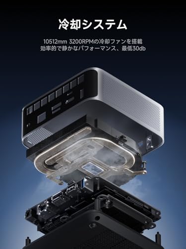 undefined MINISFORUM AI M1 Pro-285H ミニ PC、 インテル Core Ultra 9 285H、 Intel Arc 140T GPU 、OCulink ポート外付け GPU 対応、DDR5 64GB(最大 128GB)、2TB SSD、HDMI2.1、DP1.4、USB4×2 (4 画面出力)、Wi-Fi 7&2.5G LAN の商品画像 8