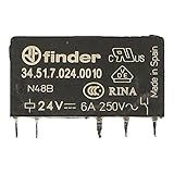 Finder