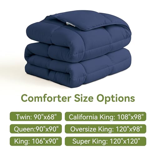 Image of L LOVSOUL Down Alternative Twin Comforter Duvet Insert,All Season Duvet Insert with Corner Tabs,Blue Comforter Twin 68x90Inches