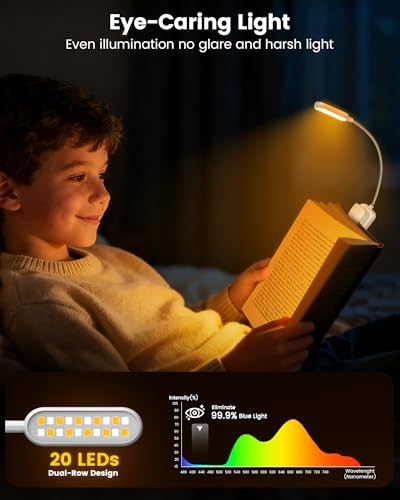 Glocusent 20 LED Reading Lights for Books in Bed, Eye Caring Reading Light - 1
