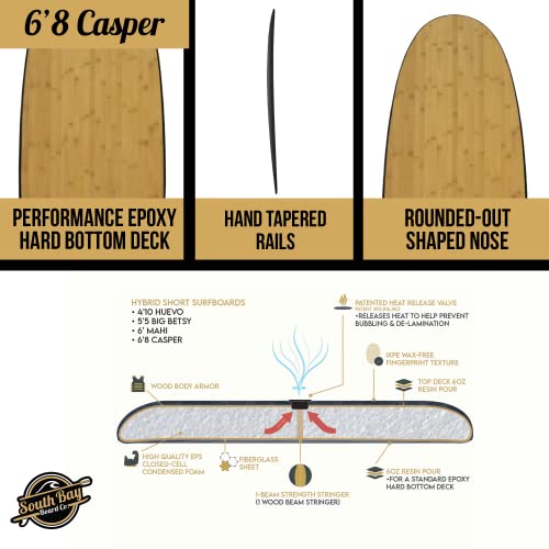 South Bay Board Co. - 4'10 / 5'5 / 6' / 6'8 / 7'7 / 8'4 / 9'6 Hybrid Surfboards - Shortboard & Longboard - Wax-Free Soft-Top Surfboard + Hard Epoxy Bottom Deck - Patented Heat Damage Prevention System - Thumbnail 5