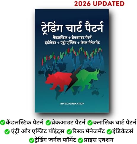 Trading Chart Pattern Book: Includes Candlestick & Breakout Patterns ...