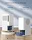 Heelay® 5L/24H Luftentfeuchter Elektrisch Winter Lüfter Heiztrockner Leise Tragbarer Entfeuchter Entfeuchter Kippschutz Powermodus Schlafmodus Timer für Schlafzimmer Badezimmer Keller