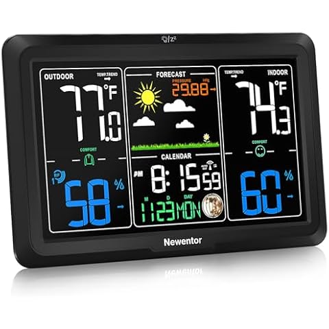 Newentor Wireless Weather Station Cover