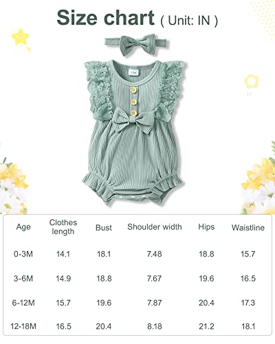 Sanmio Baby Girl Romper Clothes Newborn Girls Lace Ruff Jumpsuit For 0-18 Months Girl Outfits Infant Baby Girl Clothe Set #TOP5