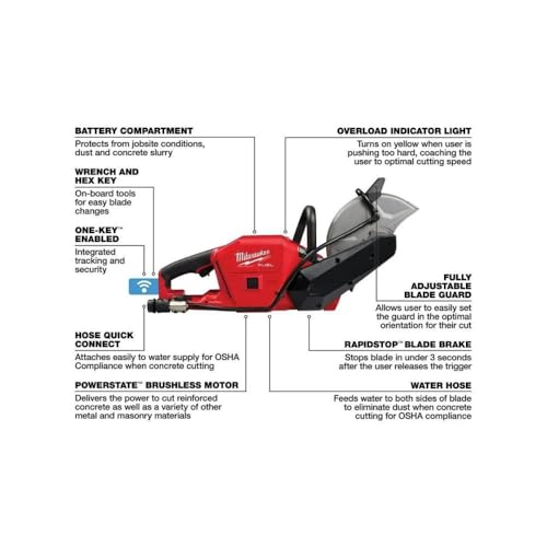 Milwaukee M18 Fuel 9