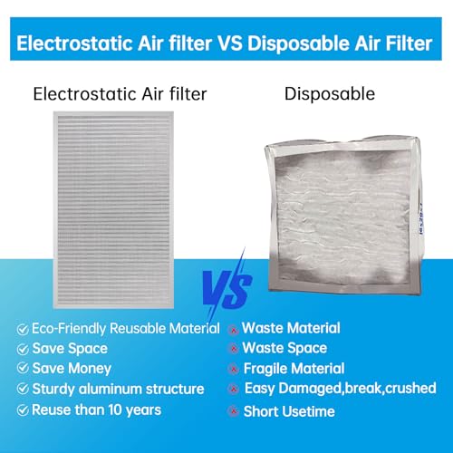 Image of UBeesize 18x30x1 Reusable Electrostatic Air Filter HVAC AC Furnace Filter,MERV 8,Washable, Lasts a Lifetime,Permanent Air Filter,Breathe Fresher,Home And Office(Actual Size:17.5x29.65x0.82 Inch)
