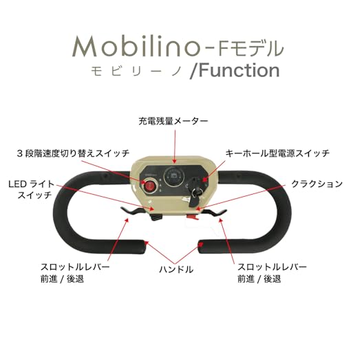 Mobilino-F 保険付き 電動シニアカート - 画像 3