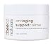 Abeeco Pure New Zealand Anti-aging Support Creme