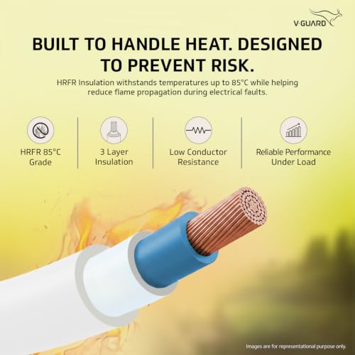 Image of V Guard Superio+ Eco Safe Triple Layered HRFR PVC Wiring Cables (White, 1 Sqmm)