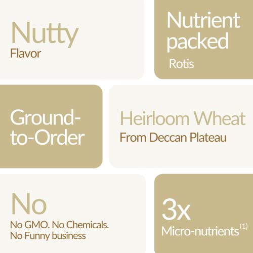 Image of TWF Reliq Flour Atta, 5kg, Ancient Heirloom Wheat | Naturally Low Glycemic Index | High Mineral, Antioxidant, vitamin and Fibre | Low Gluten | Gut friendly aata