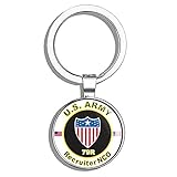 HJ Media U.S. Army MOS 79R Recruiter NCO Metal Round Metal Key Chain Keychain Ring