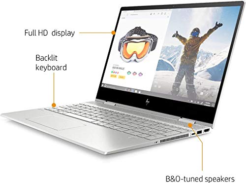 HP Envy x360 15.6" FHD IPS Touch-Screen Premium 2-in-1 Laptop | 10th Gen Intel Quad-Core i7-10510U up to 4.9GHz | 32GB RAM | 1024GB SSD | Backlit Keyboard | Fingerprint Reader | Windows 10 3